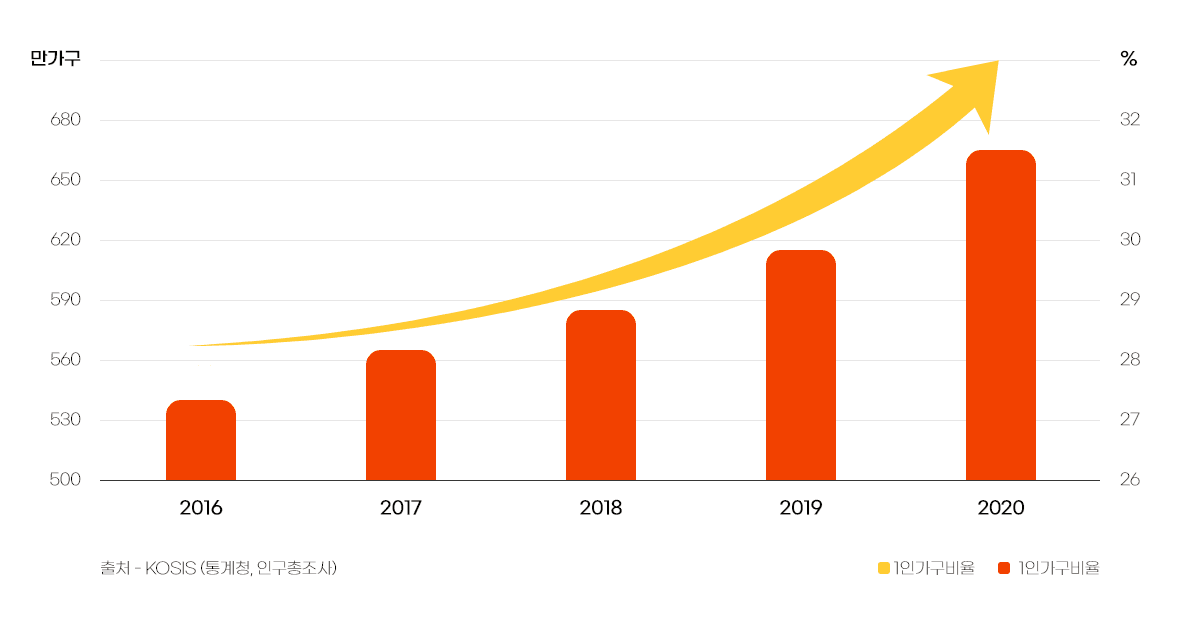 graph_01